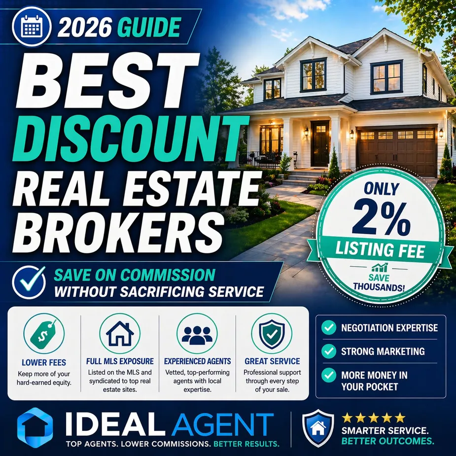 Best Discount Real Estate Brokers in 2026