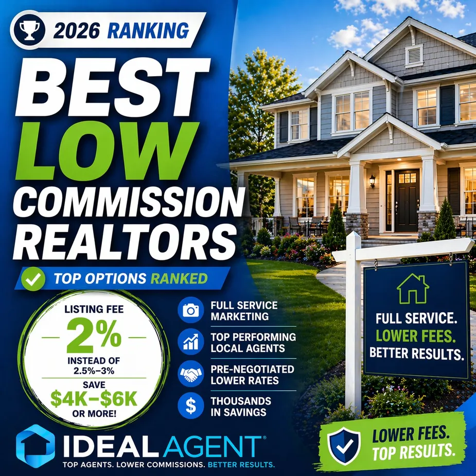 Best Low Commission Realtors in 2026 (Top Options Ranked)