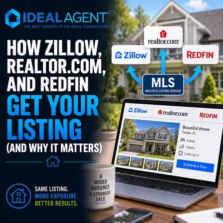 How Zillow, Realtor.com, and Redfin Get Your Listing (and Why It Matters)
