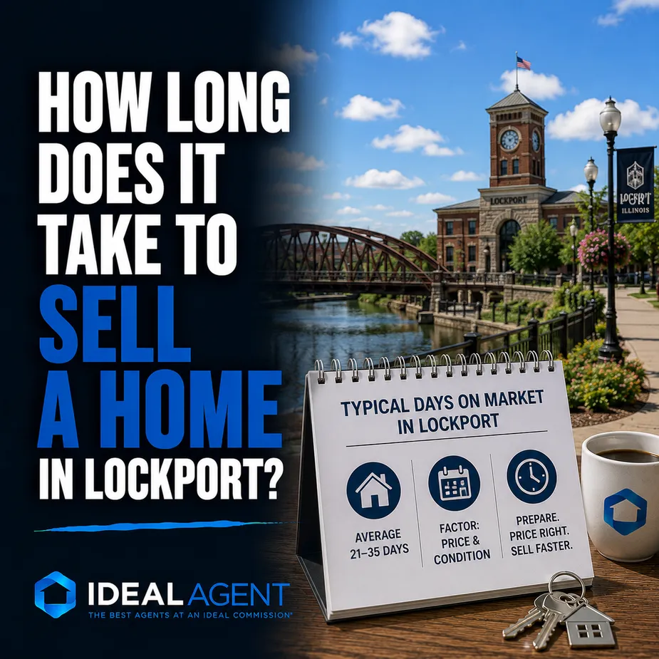 How Long Does It Take to Sell a Home in Lockport, IL?