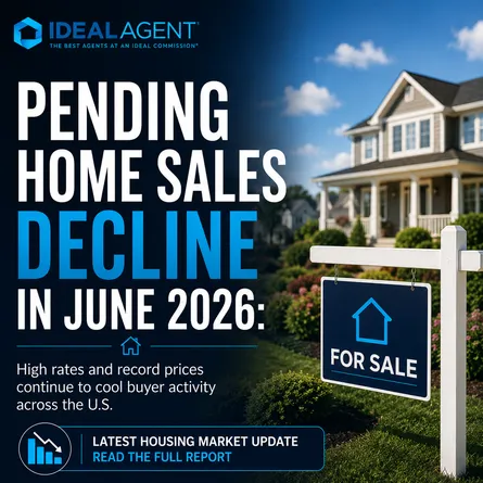Pending Home Sales Decline in June 2026: What Signed Contracts Tell Us About the Market