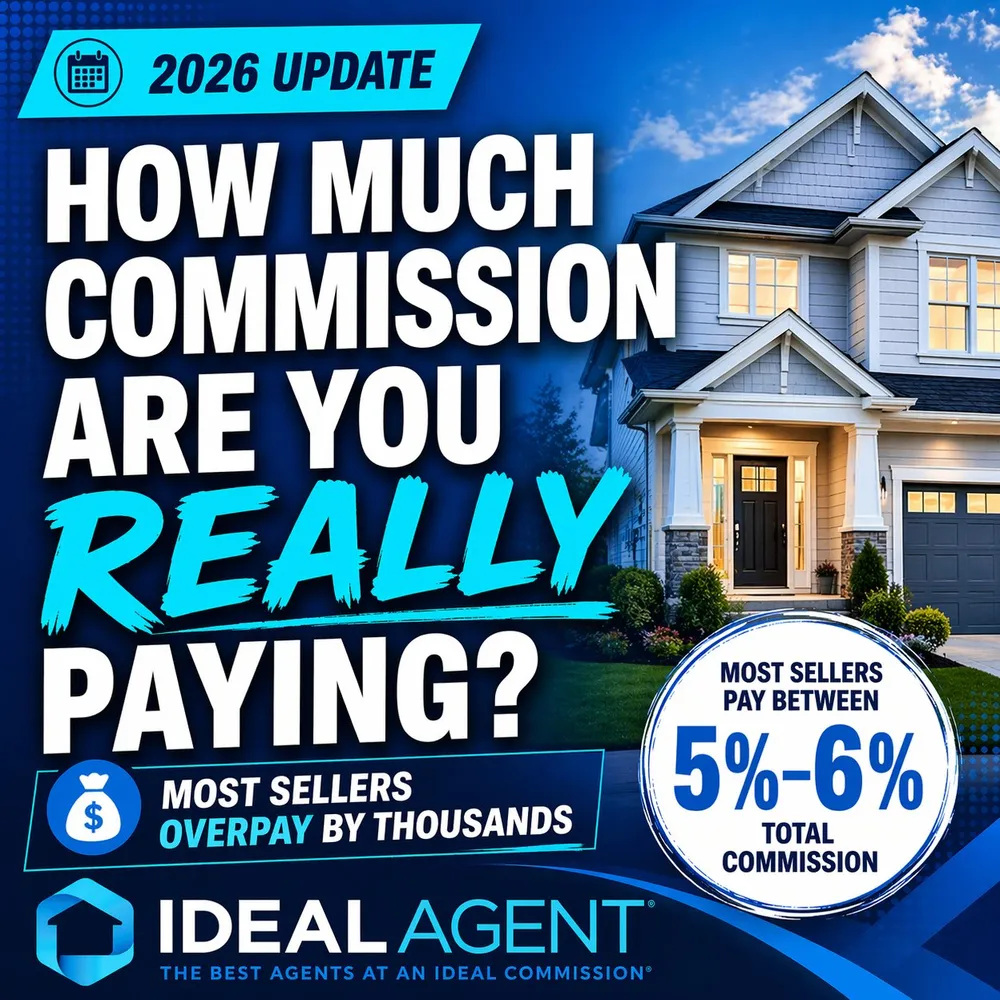 Realtor Commission in 2026: What You Really Pay (and How to Save)