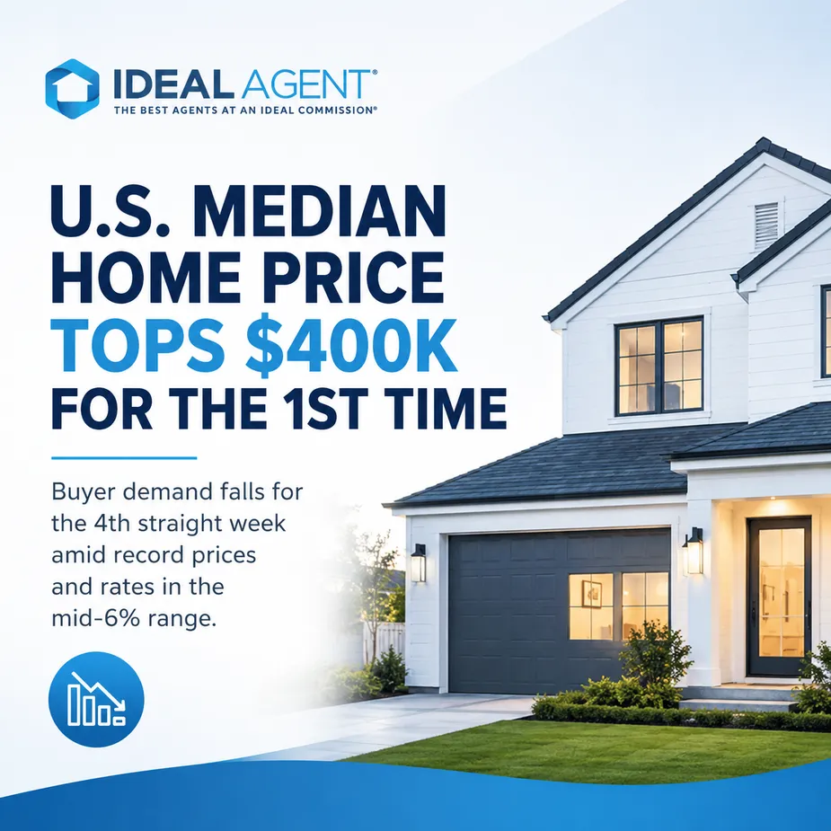U.S. Home Prices Top $400,000 for the First Time: What It Means for Home Sellers in 2026