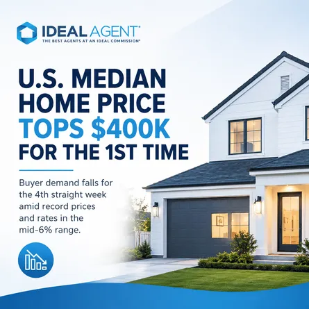 U.S. Home Prices Top $400,000 for the First Time: What It Means for Home Sellers in 2026