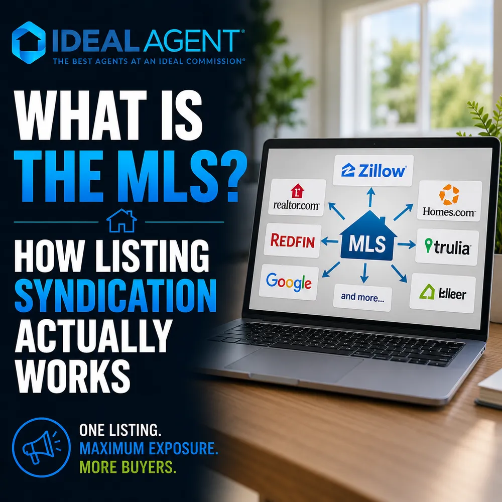 What Is the MLS? How Listing Syndication Actually Works